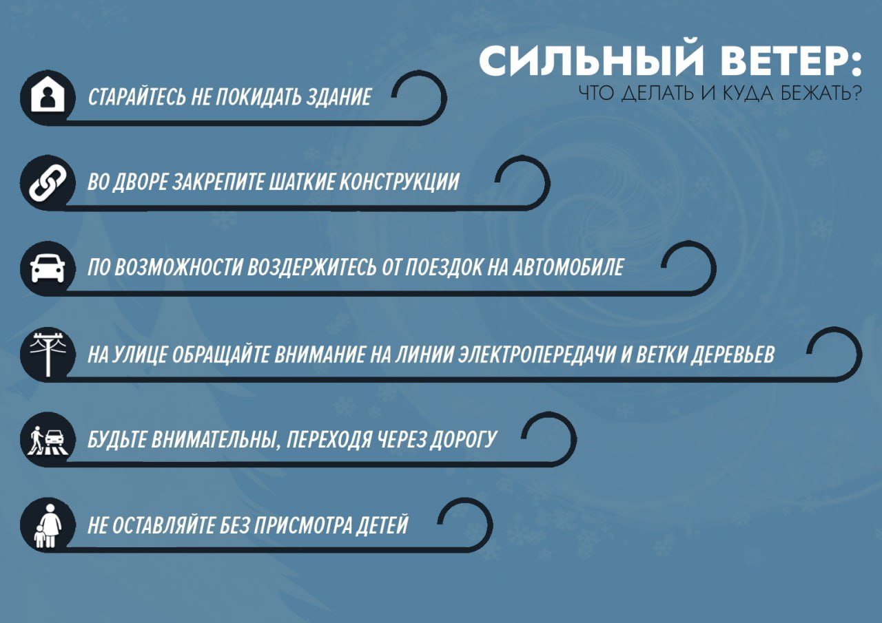 Будьте осторожны: на Среднем Урале продолжает бушевать сильный шторм -  «Уральский рабочий»